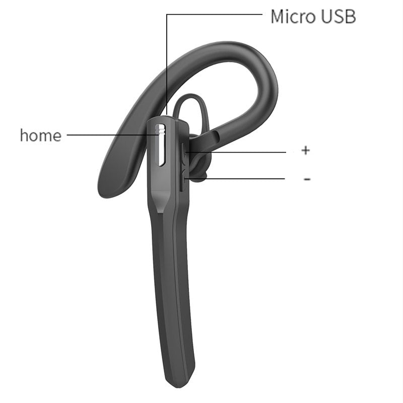 Wireless sports bluetooth headset